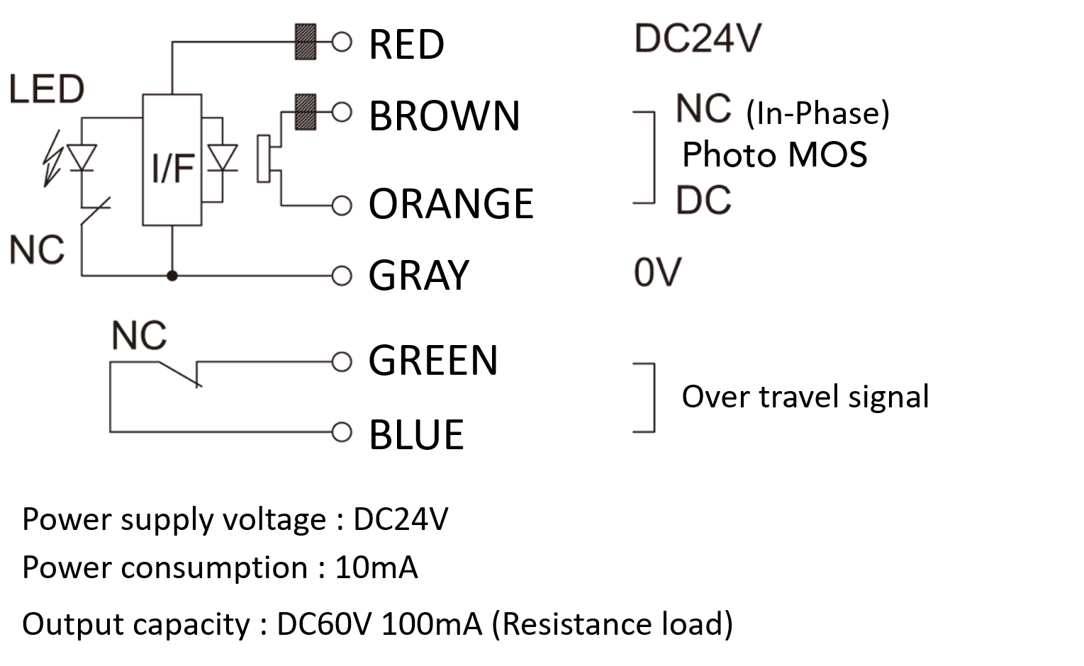 CNCマシニングセンタ用ツールセッタ[T24・T20シリーズ]の回路図
