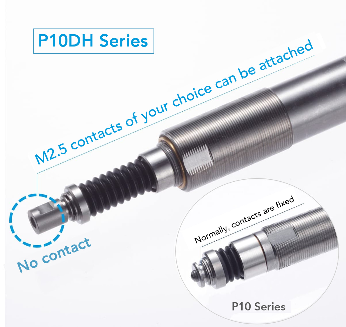 The P10DH series can retrofit any shape of contact to the body.