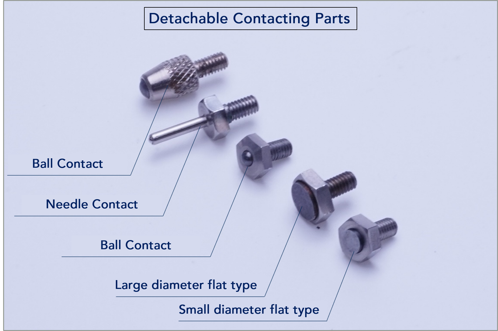 Examples of measuring elements (= contacts) of various shapes. Touch Switch  P10DH series