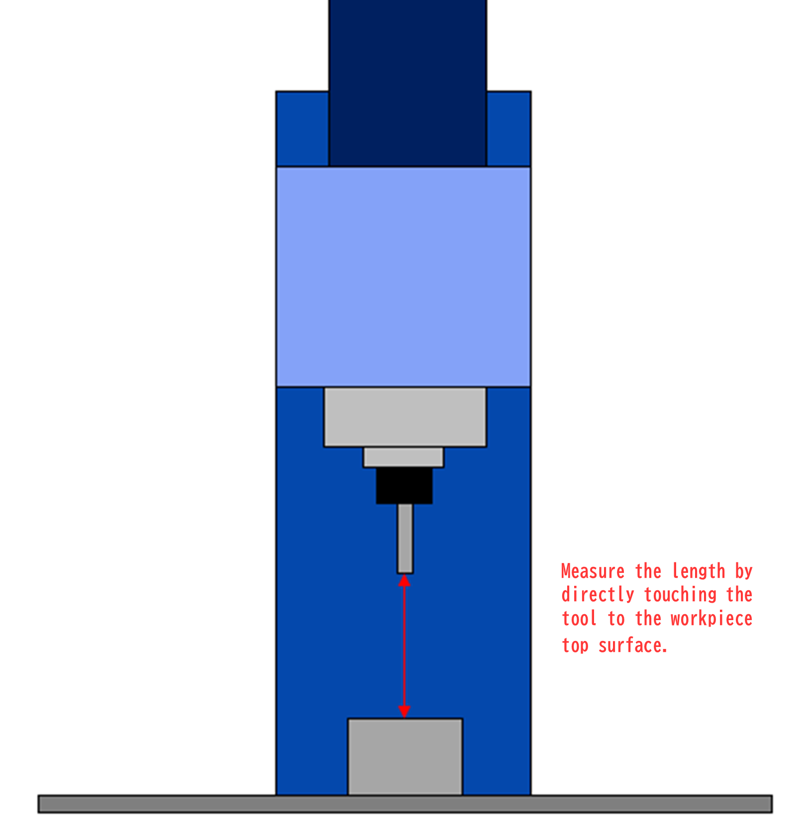 Tool length setup based on the workpiece top surface