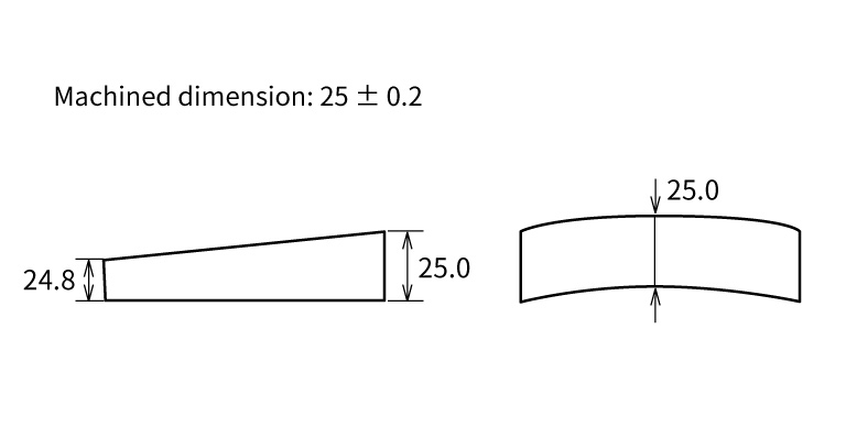 Problems Caused by Missing Geometric Tolerances