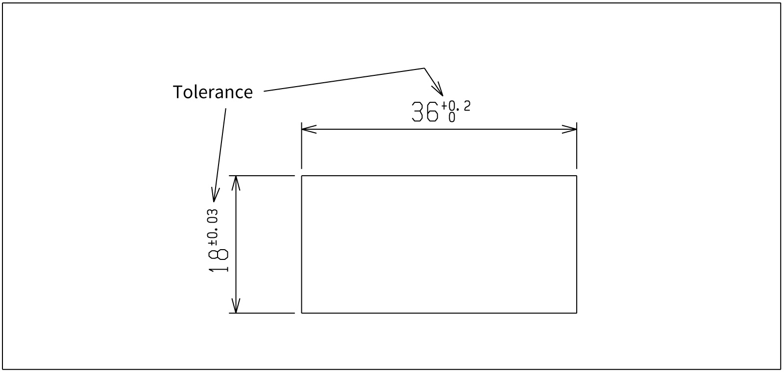 Dimensional Tolerances (Size Tolerances)